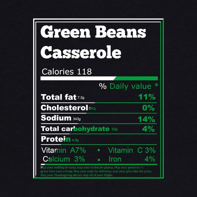 Green Beans Casserole by Flipodesigner